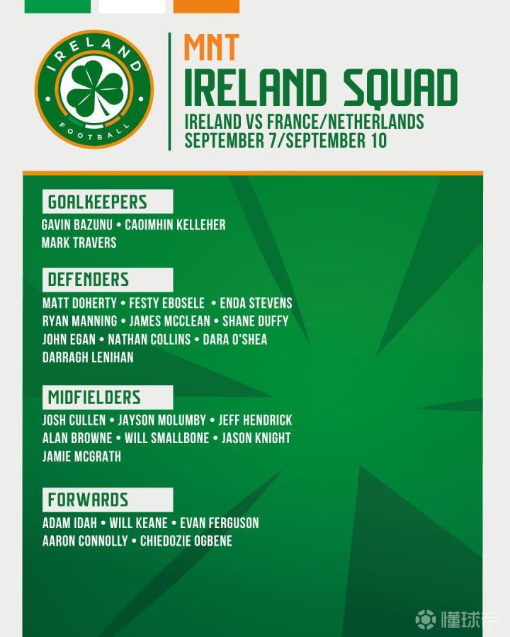 意媒：伊布、费拉拉入选米兰冬奥会火炬传递阵容