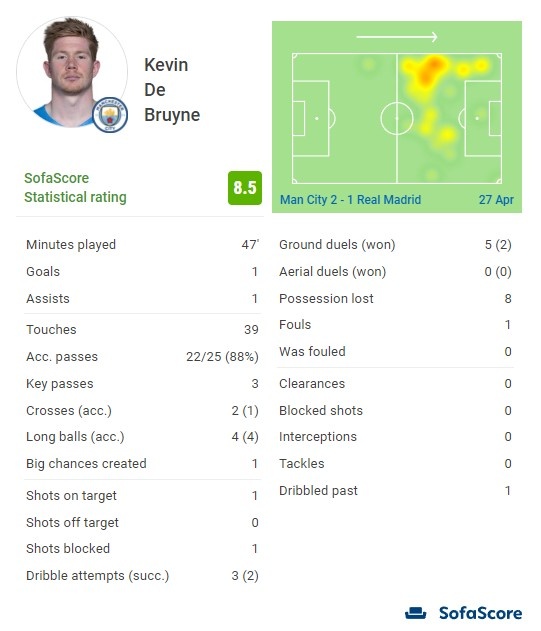 内马尔：我还没考虑未来，但在我心中桑托斯永远在第一位